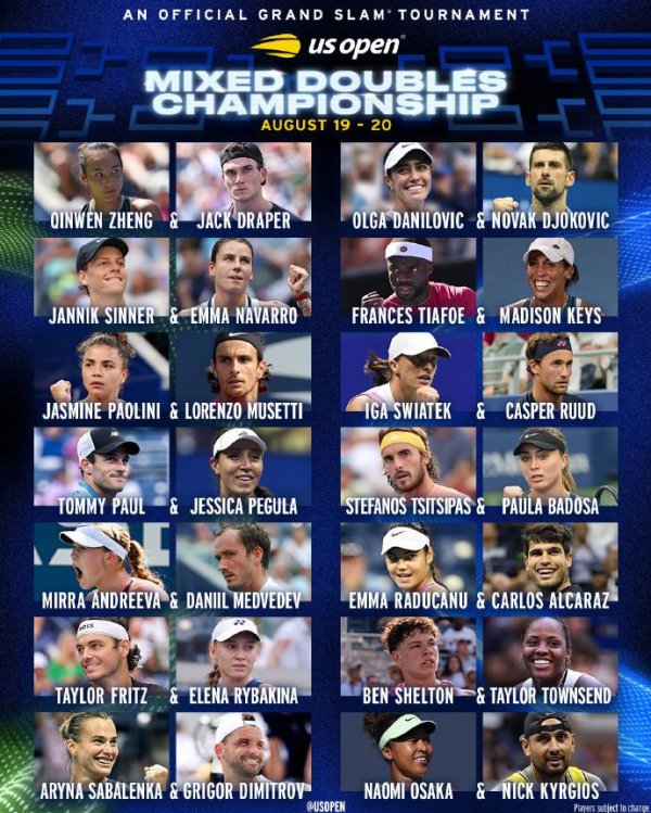 瑞银投资 郑钦文将搭档德雷珀，2025美网混双参赛阵容出炉