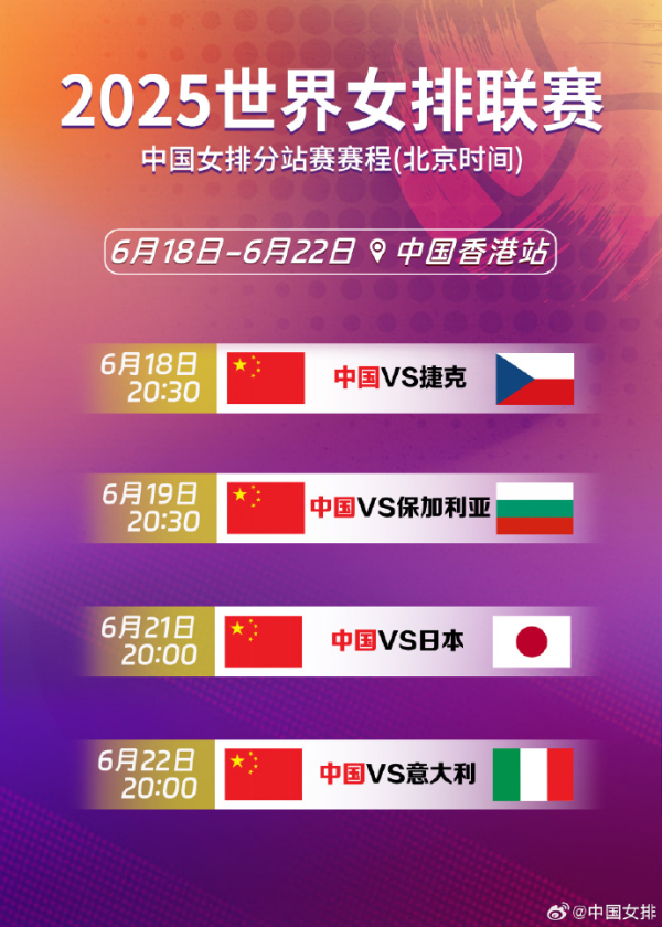 邦尼配资 世界女排联赛香港站今日开赛，中国女排将迎战捷克