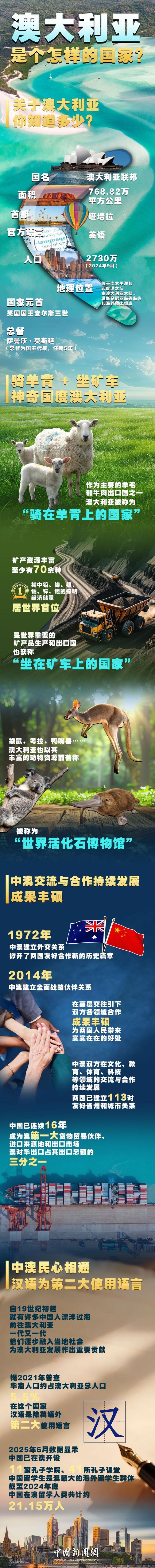 升富配资 汉语为第二大使用语言，这个南半球的神奇国度与中国结缘 | 图览天下