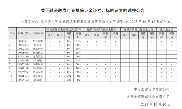 牛盘宝 以色列下令关闭半岛电视台约旦河西岸办事处60天